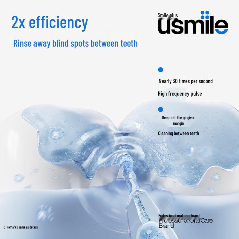 Usmile CY0 Ultrasonic Desktop Water Flosser CN plug (adapter included)