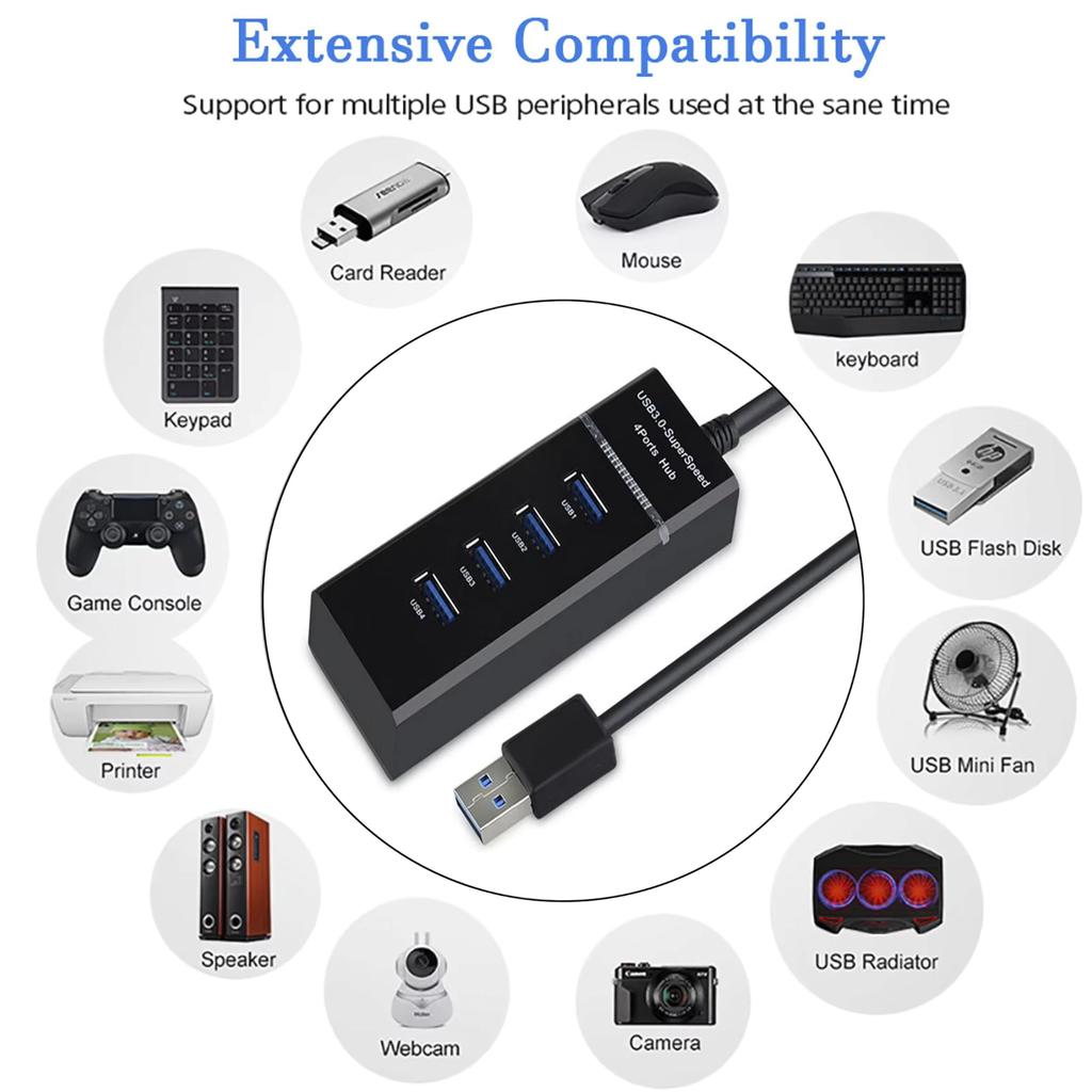 Audiophile USB3 Hub No Power No Driver Long Cable for Flexible and Data Management with (USB3.2 Gen1) 4-Port Black, Bus-Powered, Supply, Required,