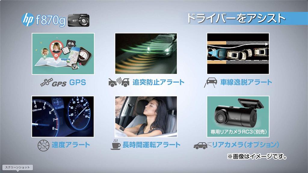 2MP Dash Cam f870g GPS SONY Sensor with Driver Assist and Parking Monitoring Hewlett-Packard (hp) WDR/FullHD & & G-Sensor