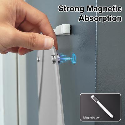 Pano – Manyetik ve beyaz yazı tahtaları