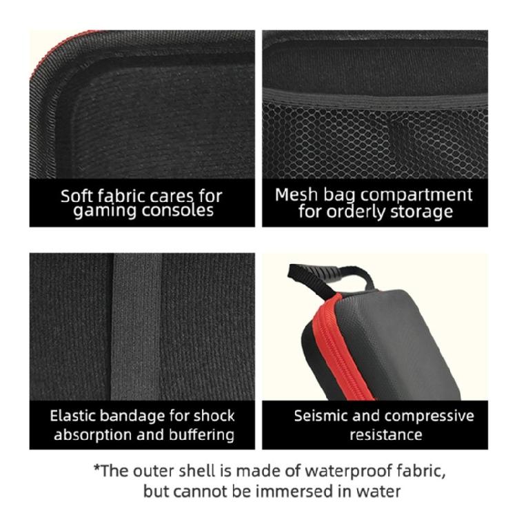 Hard EVA Carrying Bag Shockproof Spillproof Storage Case Antifall Suitable for RG40xxv 406v 405v Handheld Gaming Console