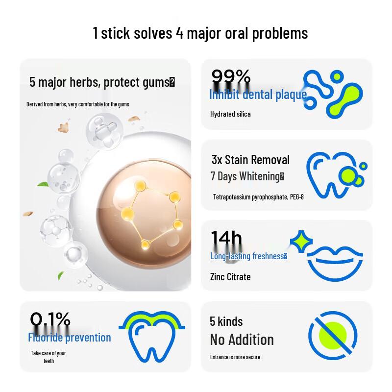 Sanban Specialized Whitening Toothpaste