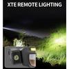 Induction COB Headlight Waterproof LED Headlamp Floodlight USB Rechargeable Head Torch 5 Lighting Modes for Camping Emergency