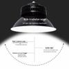 Rongya LED High-Power Industrial Flood Light
