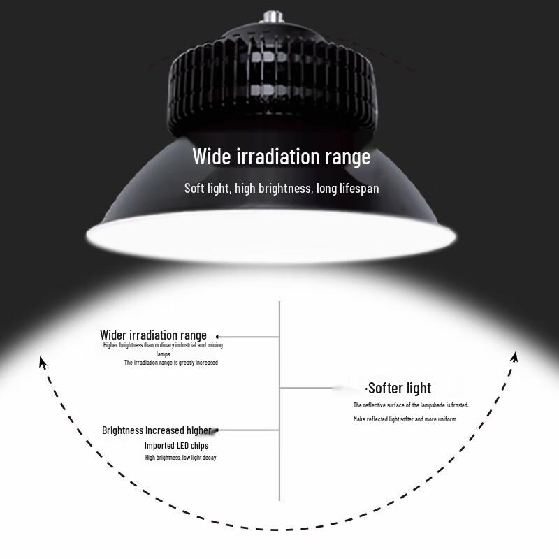 Rongya LED High-Power Industrial Flood Light