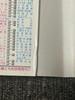 NARUTO Vol 1 First Edition Print Masashi Kishimoto Manga Rare Japan used