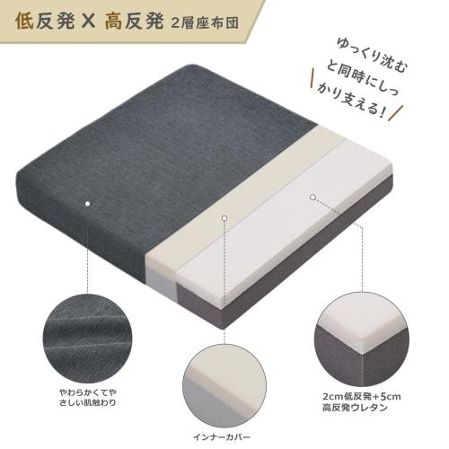 Baibu Home Μαξιλάρι Zabuton, Χαμηλής Επαναφοράς + Υψηλής Επαναφοράς, Χοντρό, 7εκ., Μαξιλάρι Καρέκλας, Μαξιλάρι Δαπέδου, Διπλής Στρώσης Κατασκευή, 42εκ., Τετράγωνο, Σκούρο Γκρι