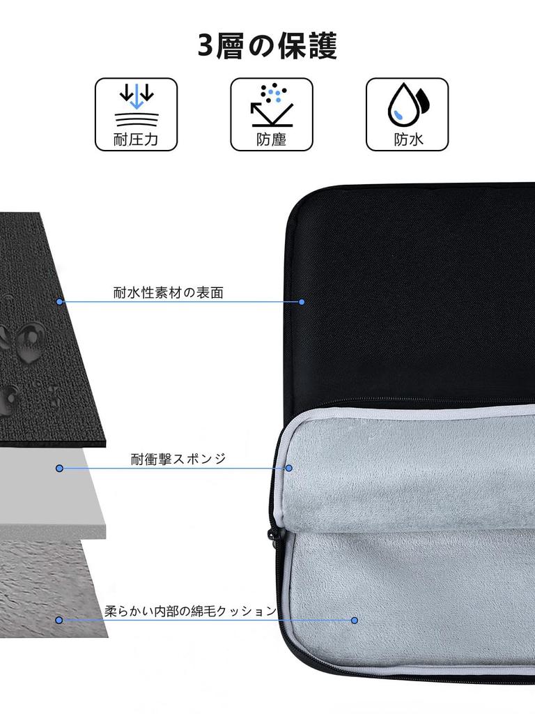 UPERFECT Protective Case for Mobile Compatible with and PC Laptop Shock Fully Waterproof and Quick Storage Monitors, 24-inch 24.5-inch Monitors,