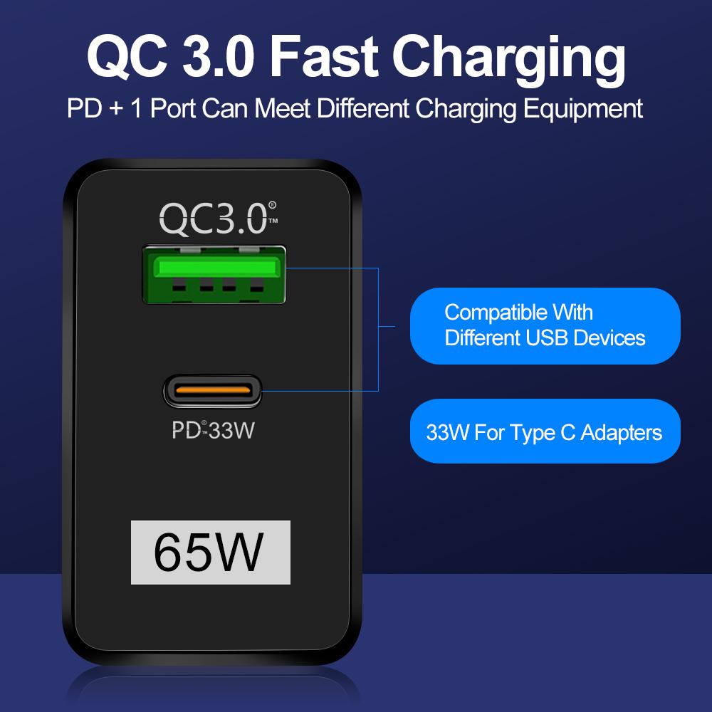 VAORLO GaN-Ladegerät 65 W Schnellladung PD USB Schnellladung QC3.0-Ladegerät EU US UK-Anschlüsse