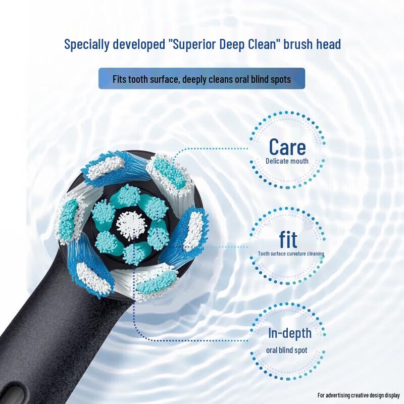 Oral-B IO Series 8 Smart Electric Toothbrush