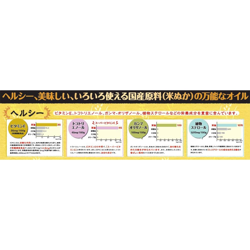 Boso Oil Rice Rice Oil 600g X 10 Pieces