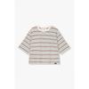 MulTi STripe Crop T shirT 9176222991ar