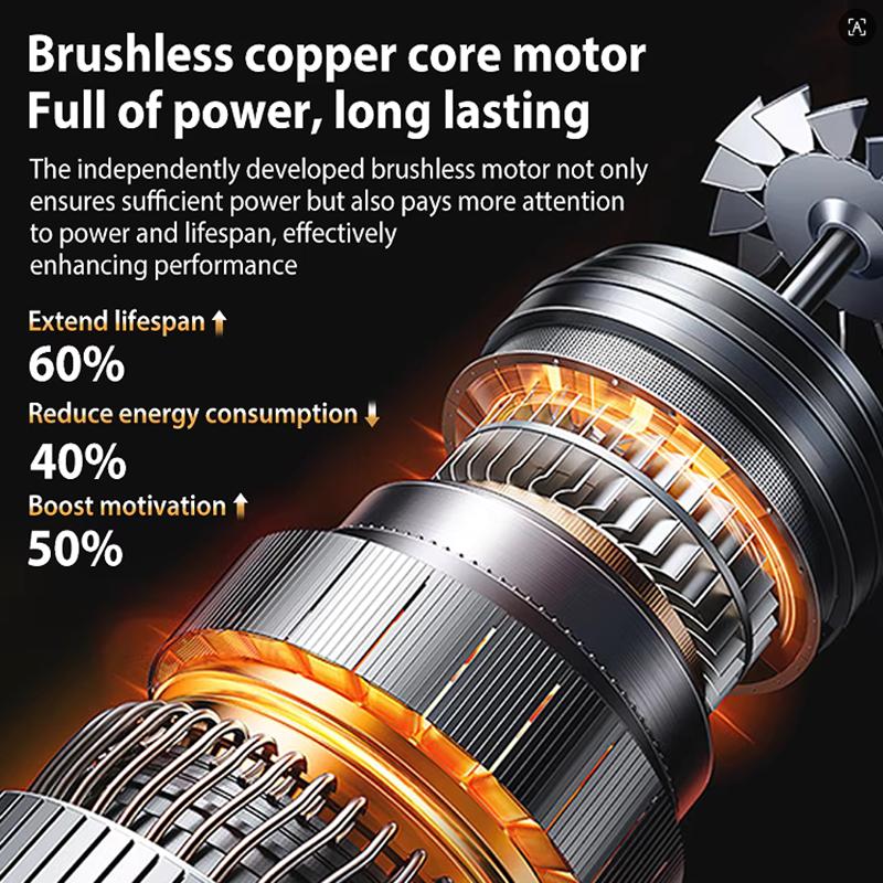 990000RPM /880000RPM Turbo Jet Fan Powerful Air Blower Portable Fan Wireless Dust Cleaner Brushless Leaf Blower Car Wash Air Gun