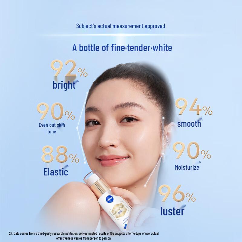 Nivea Luminous 630 SpotClear Whitening Serum