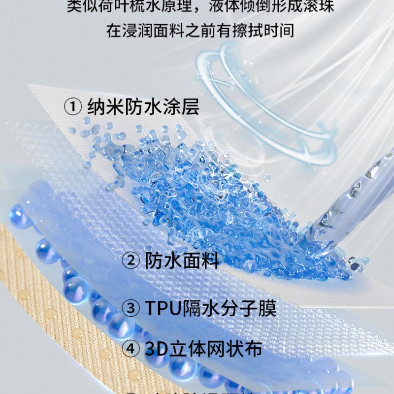 Waterproof Urine-Proof Sofa Cushion, Solid Color, Universal In All Seasons, Non-Slip Seat Cushion, Non-Sticky Fur, Sofa Cover, Anti-Cat Scratch Cover