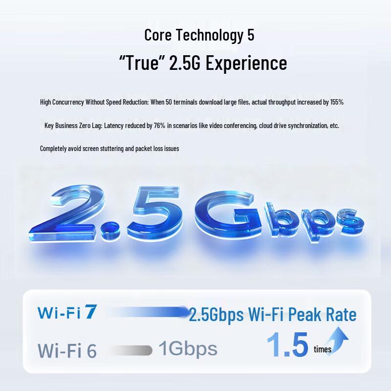 H3C BE3600LQ Wi-Fi 7 Enterprise Wireless Panel AP