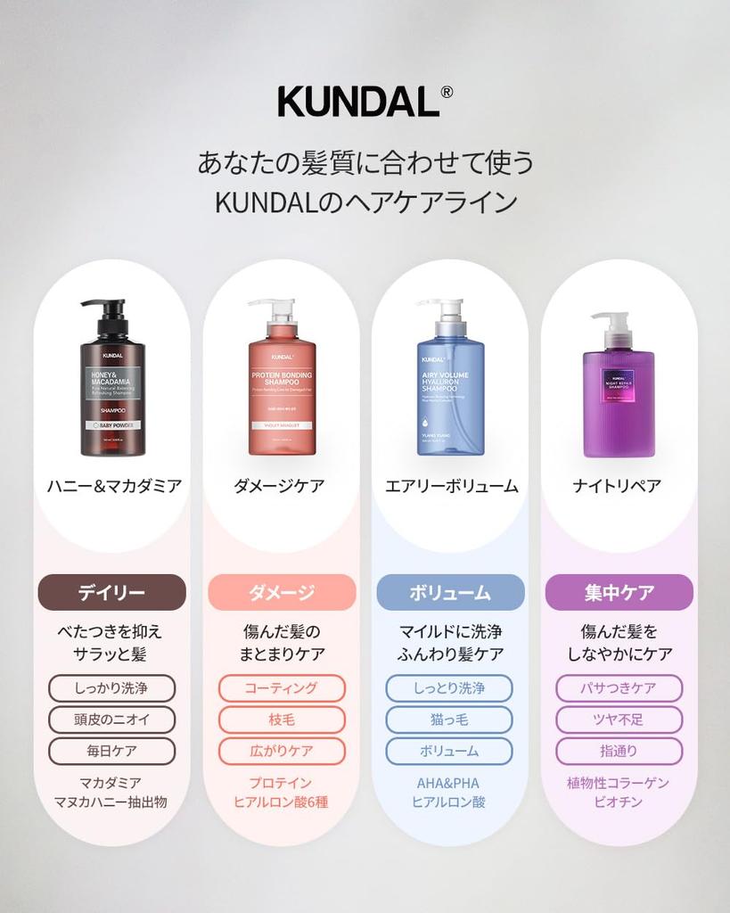 Scent Honey Macadamia Shampoo Treatment Set Each Mildly and Easy To Comb Finish KUNDALYlang-Ylang & & (500ml Bottle) Acidic, Silicone-Free,