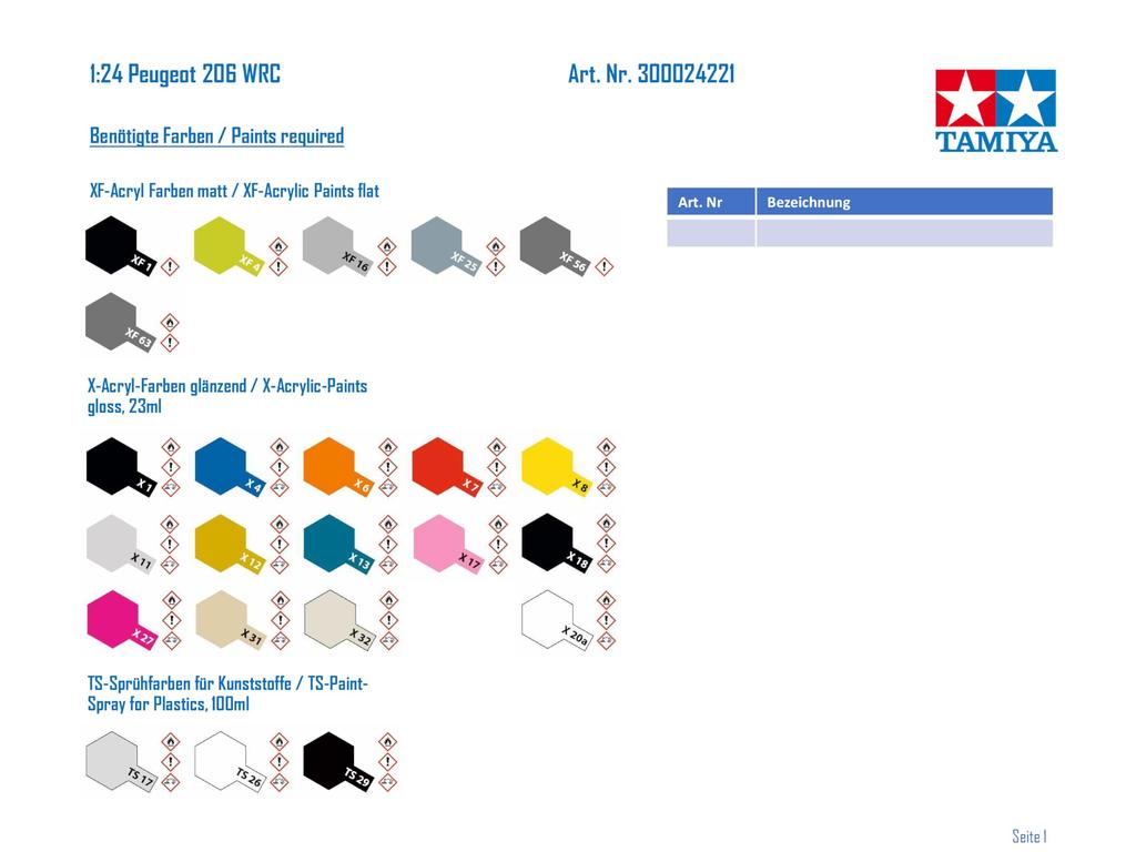 Tamiya 1/24 Seria Samochodów Sportowych Nr. 221 Peugeot 206 WRC Model Plastikowy 24221
