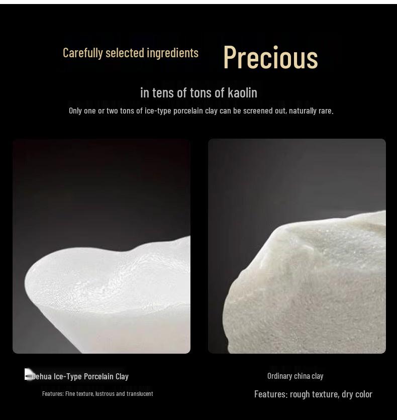 High-End Puyu Light Luxury Dehua White Porcelain Kung Fu Tea Set with Mutton Fat Jade Teapot