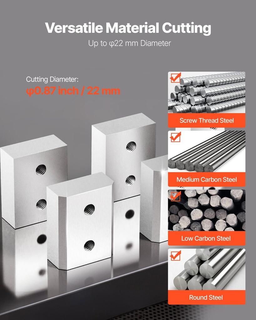 Rebar Cutter Blades, 6 Pcs Replacement Jaw Blades for 7/8Inch 22mm #7 Electric Rebar Cutter, Double-sided, CR12MOV High-Hardness Steel, Fast Efficient