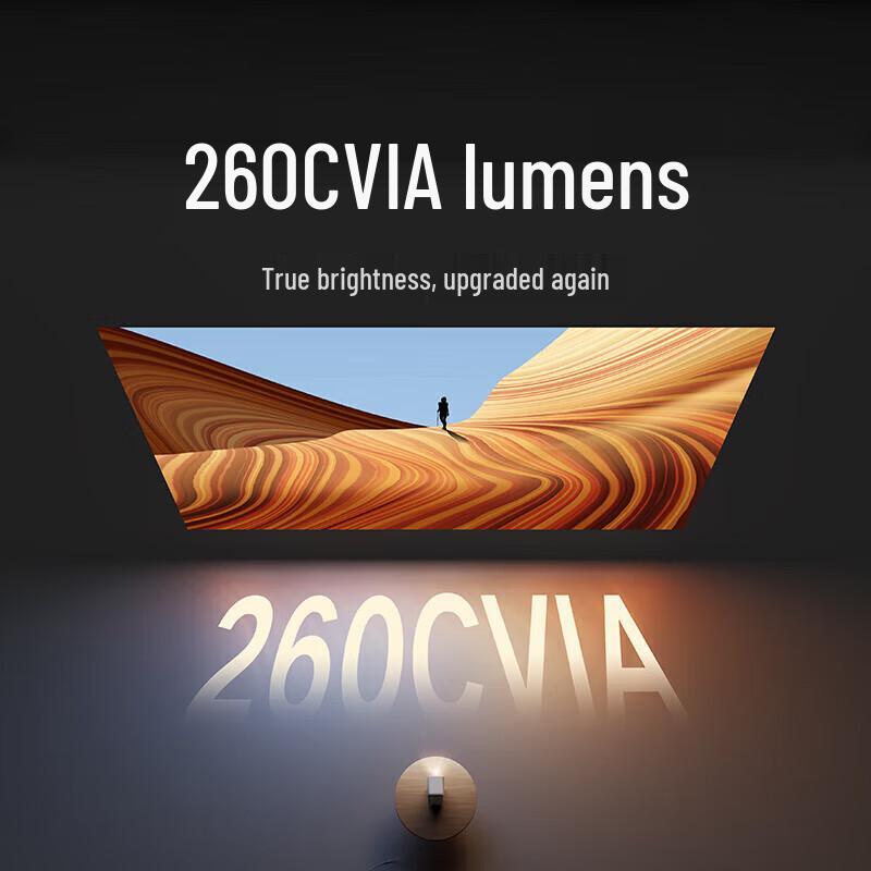 

Xiaomi Redmi Projector 3 (CN version)