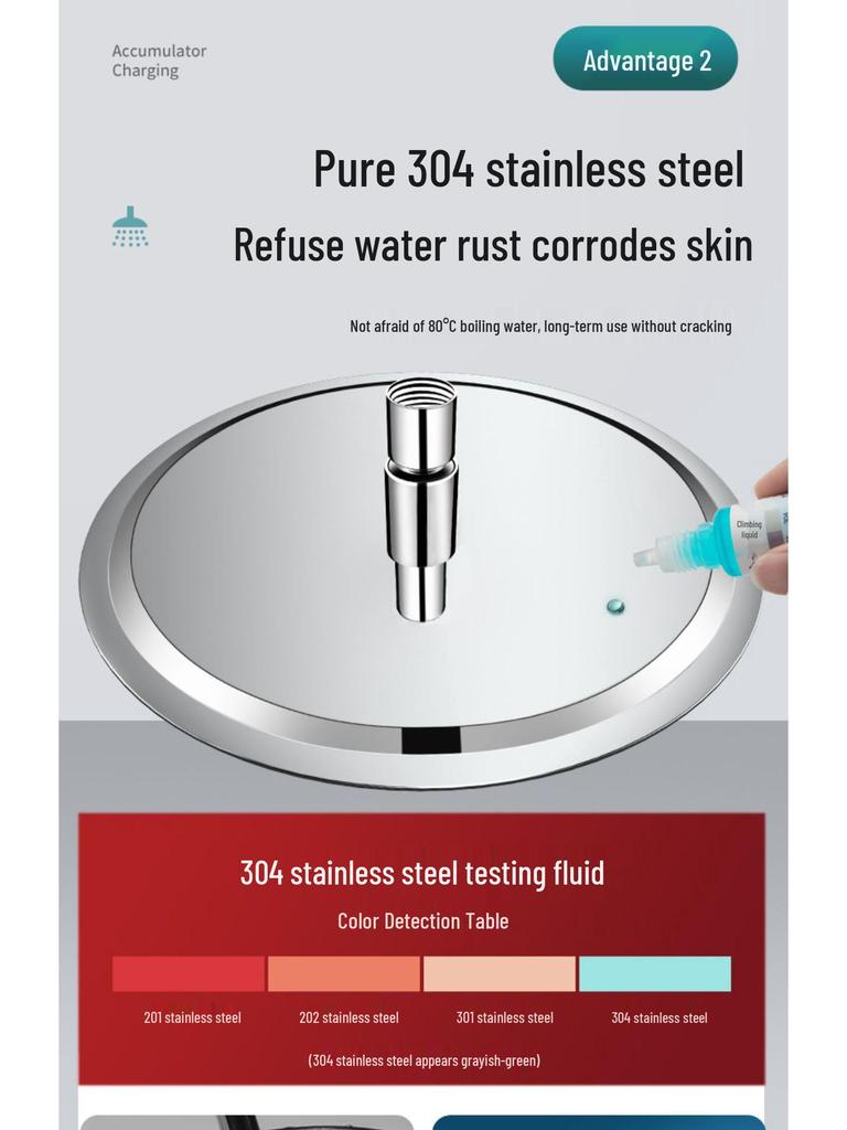 304 Stainless Steel Pressure-Boosting Rain Shower Head for Home Bathrooms