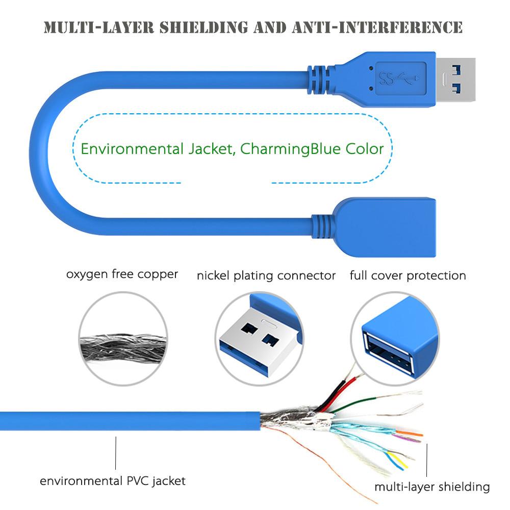Cable Length: 50cm Computer Cables high Speed USB 2.0 Extension Cable Cord Male to Female USB Cable Extend Extender for PC Laptop 1m 1.5m 1.8m 3m 5m Cable Length: 50cm Computer Cables high Speed USB 2.0 Extension Cable Cord Male to Female USB Cable Extend Extender for PC Laptop 1m 1.5m 1.8m 3m 5m