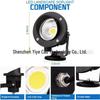 Cross 20W Waterproof LED Outdoor Landscape Spotlight with Plug for Garden, Courtyard, Lawn, and Tree Lighting