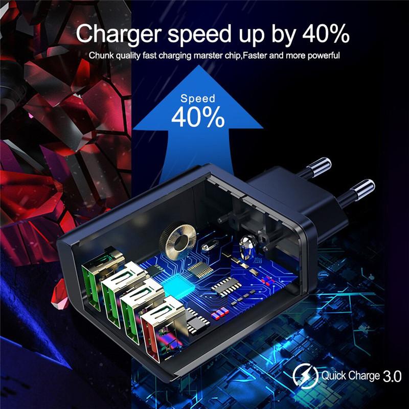 3.1A 4 Ports EU/US Plug USB Charger Fast Charge QC 3.0 Phone Charger for iPhone Samsung Xiaomi  Charging Adapter