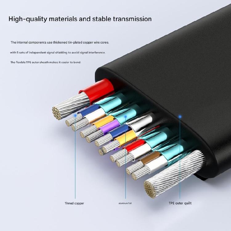 Durability USB4 Data Cable Builts with Aluminum TPE Coating for Longevity Supports 40Gbps Data 8K Video 240W Charging