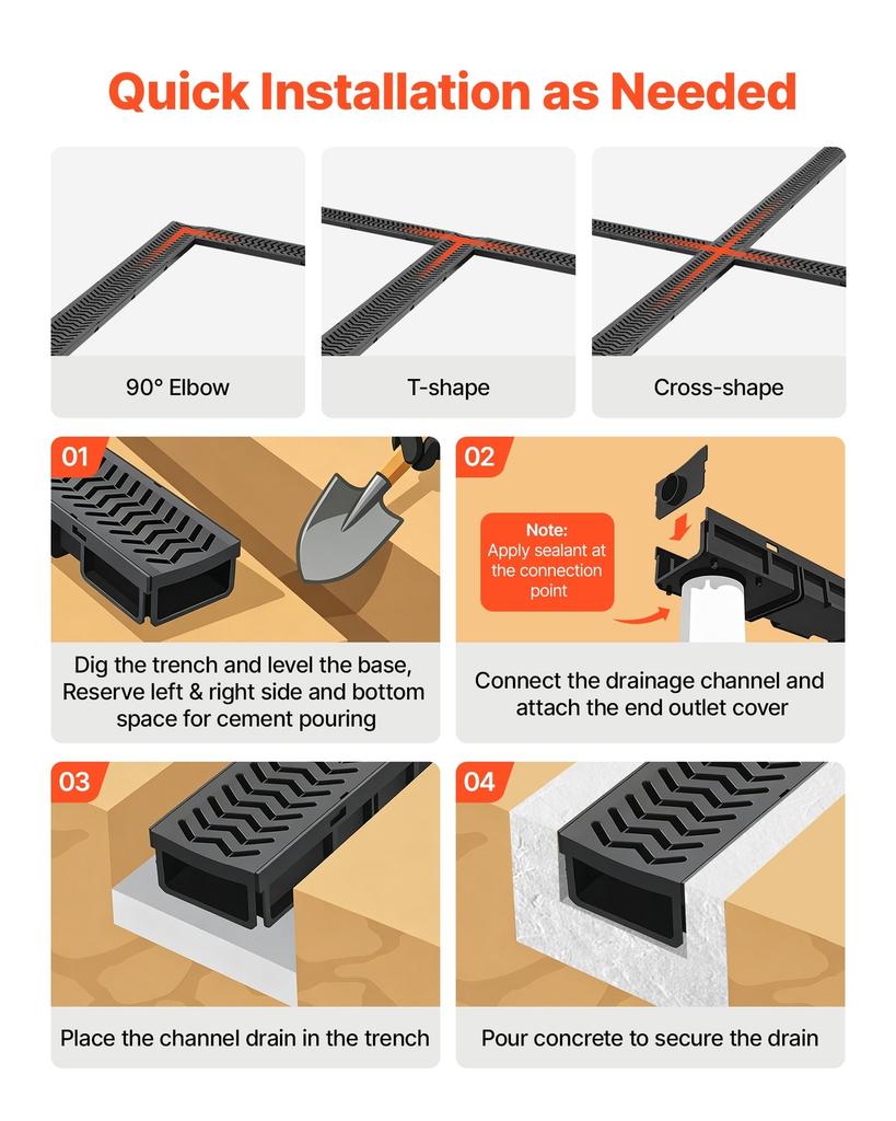 Trench Drain, 1005 x 103 x 62 mm, 6 Pack Linear Drainage Channel, HDPE Channel Drain with Grates & End Caps, Premium Outdoor Drainage System for