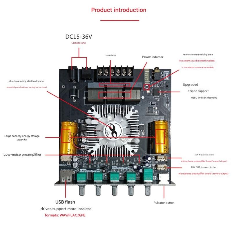 160Wx2+220W 2.1 Channel TDA7498ETR Bluetooth-compatible Digital Power Amplifier Module Subwoofer for Entertainment