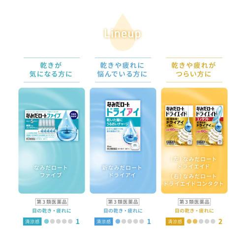 [Category 3 drug] Namida Roto Dry Aid 10mL