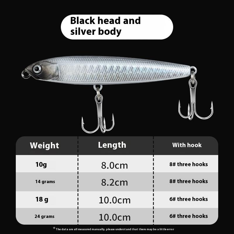 Pencil Luya Bait Long Throw Sinking Water Slowly Sinking, Trembling, Pencil Iron Plate Bait Set, Special for Wild Fishing, Fresh Water Fishing