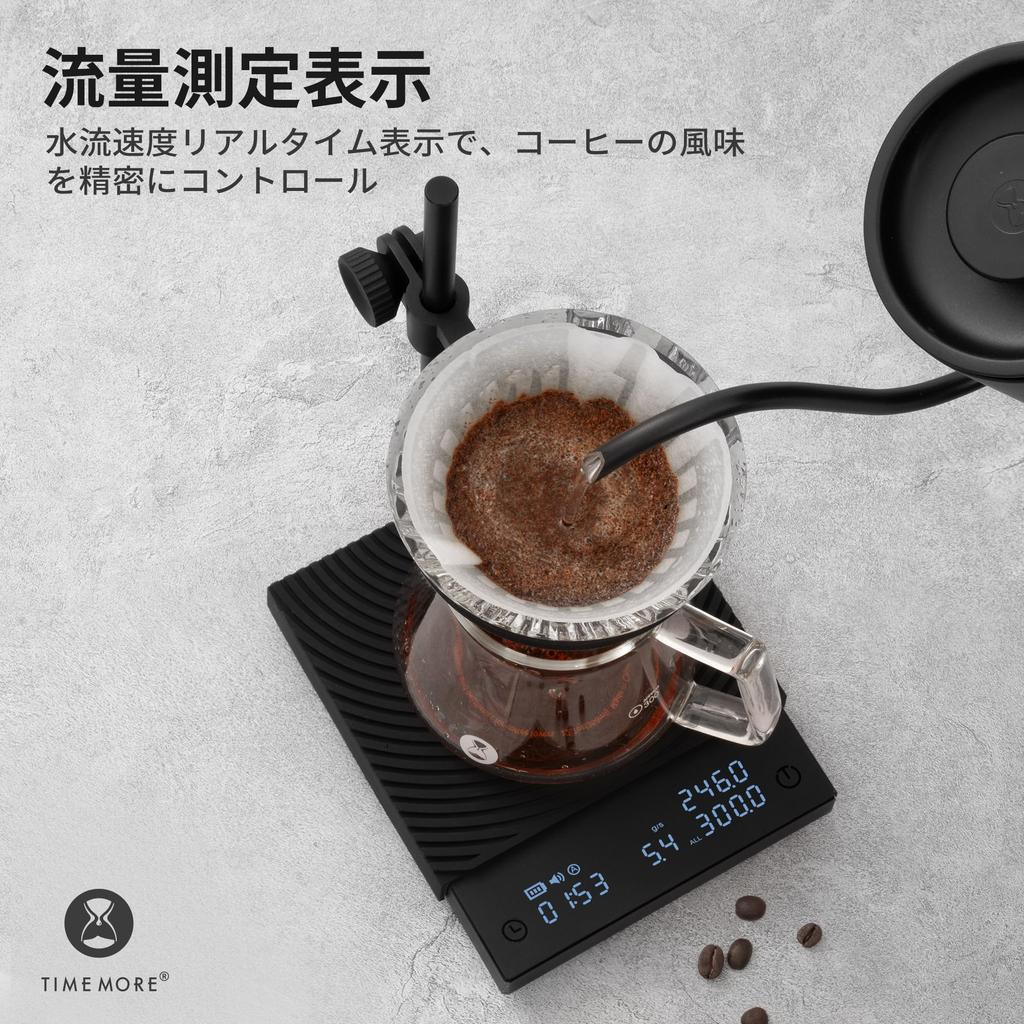 TIMEMORE Coffee Scale Black Mirror DUO Dual Display Adjustable Dripper Compatible with Drip and Espresso - High-Precision & Mount,