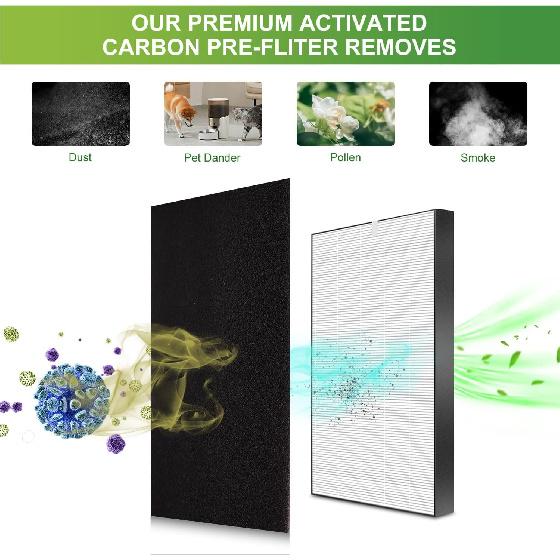 SUNCARACCL RV AC Filters Replacement, 16 X 40 X 1/4 Inch RV Air Conditioner Filters, Can Cut To Fit Air Filter For Motorhome Travel,Travel Trailers,