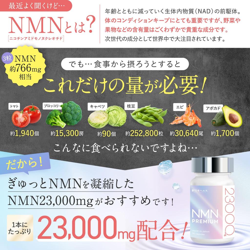 [Doctor Supervised] NMN PREMIUM 23,000mg Made in Japan, 99.9% High Purity, Acid-Resistant Capsules that Reach the Intestines, 90 Capsules (Approx