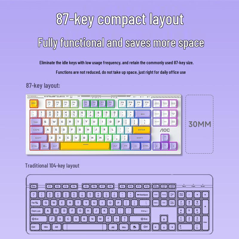 AOC GK168 87-Key Wired Keyboard & Mouse Combo