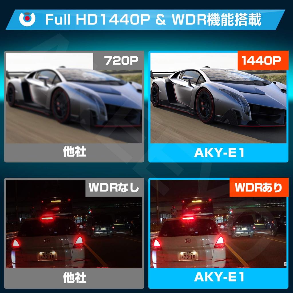 AKEEYO Dash Camera, Front and Rear Camera, Small Dash Camera, 1440P Image Quality, Super