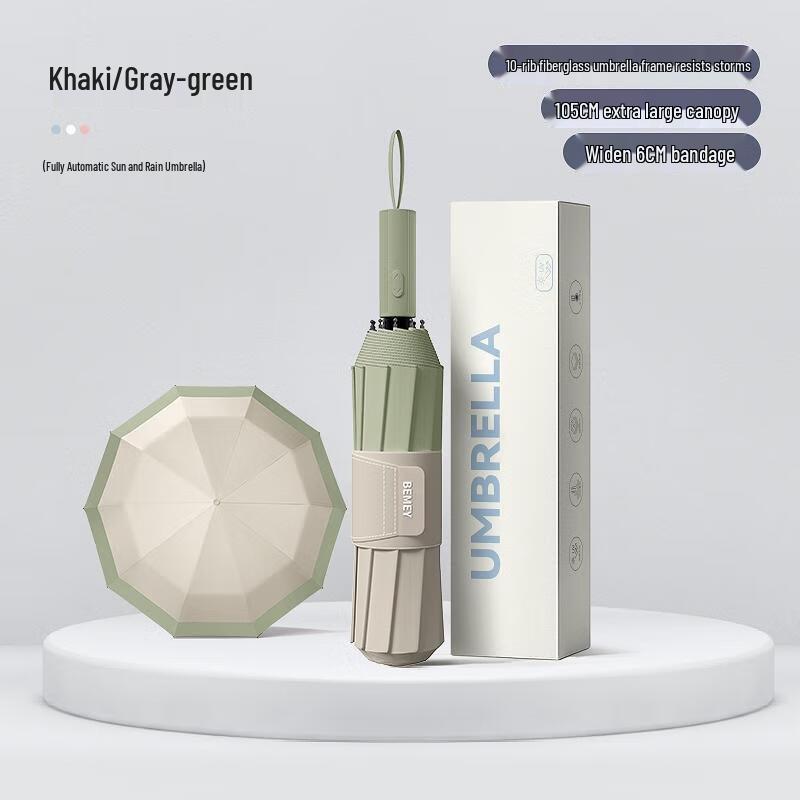 Fully Automatic Three-Fold Umbrella