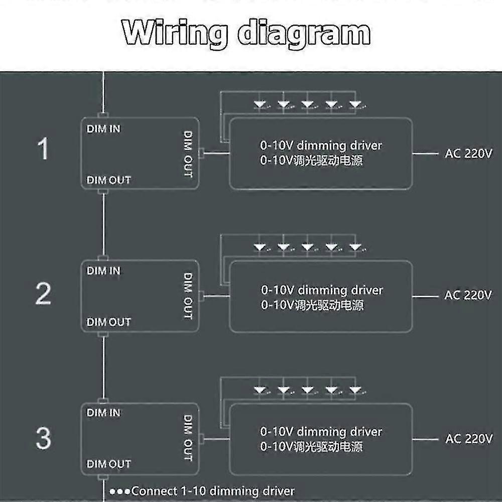 Dc 0-10v Dimmer Switch Seriesable Sync Controller Rotary On/off