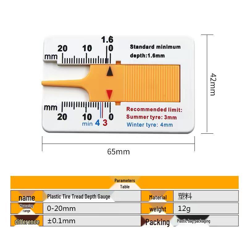 Car Tire Tread Depth & Thickness Gauge
