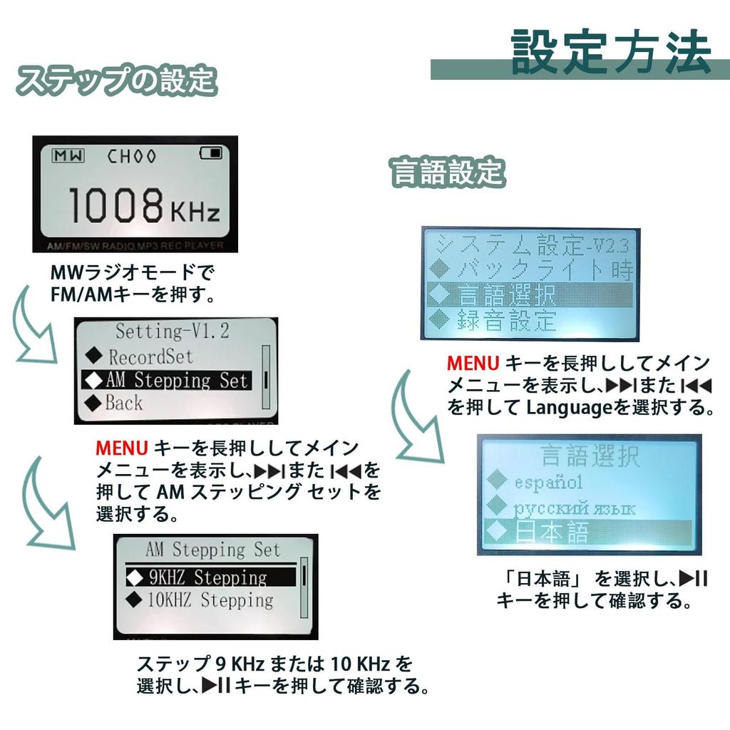 Retekess V115 Compact Shortwave Micro SD MP3 Japanese Language High Emergency Sleep Recording Voice Gift for Respect for the Aged Day Gift Radio,