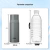 Thermos FFM-351 Stainless Steel Insulated Bottle