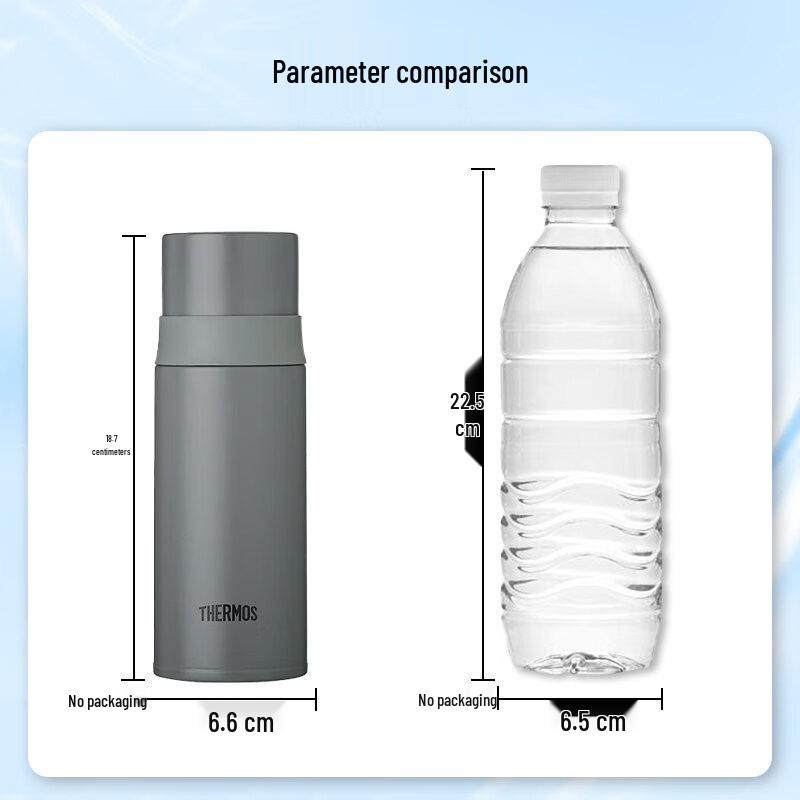 Thermos FFM-351 Stainless Steel Insulated Bottle