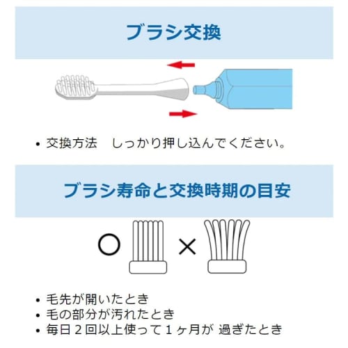 Doraemon Hapika Electric Toothbrush for Children, Ages 3 and Up