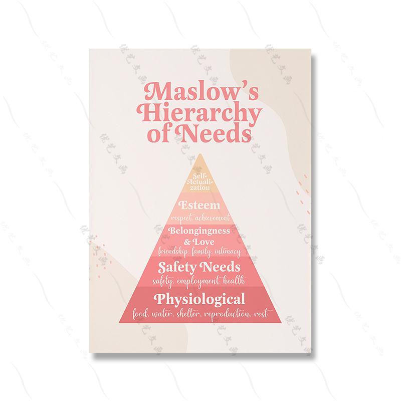 Mental Health Quote Propaganda Poster Print Therapist Office Wall Art Decor Pink Girl Mental Pyramid Canvas Painting Room Home
