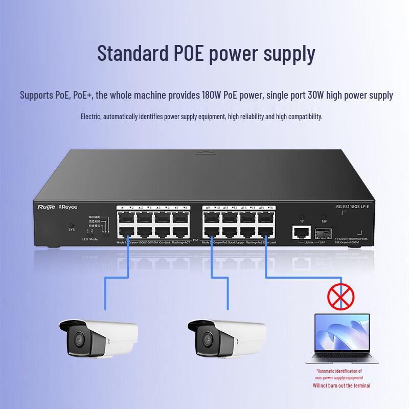 Ruijie 16-Port Gigabit PoE Switch (CN version)