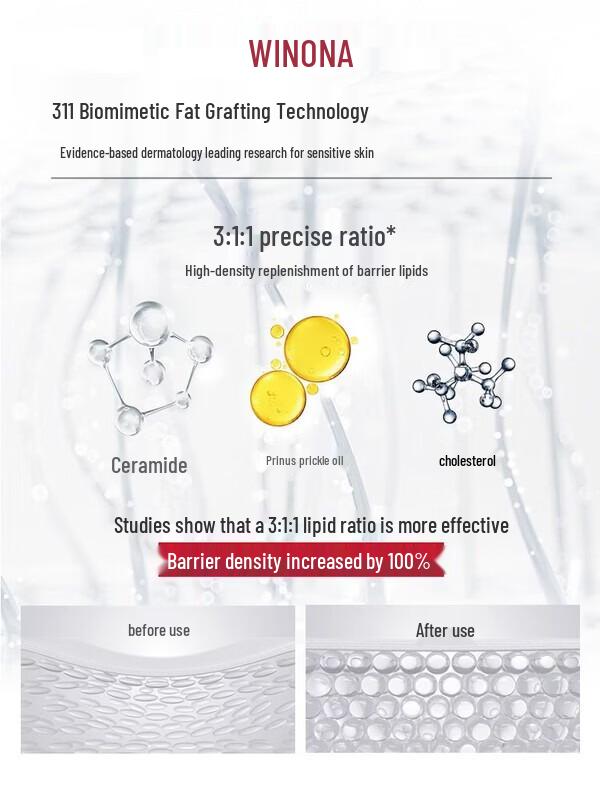Winona Barrier Repair Skincare Set