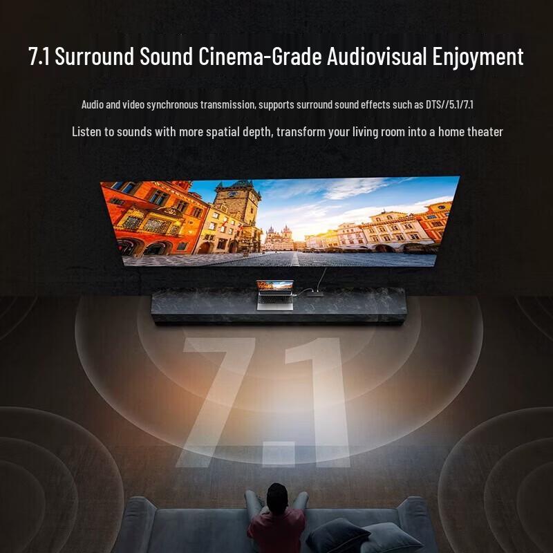 Ugreen HDMI 2.0 5-in-1 Switcher